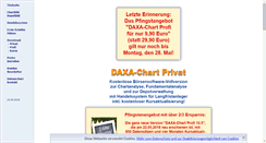 Desktop Screenshot of daxa-chart.de
